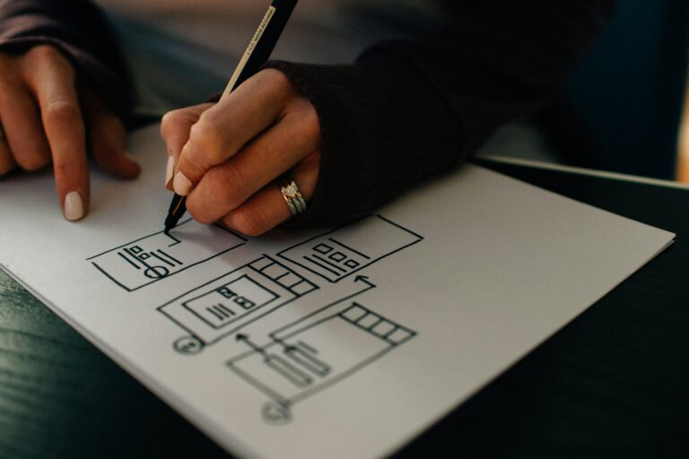 Making Your Website Great!