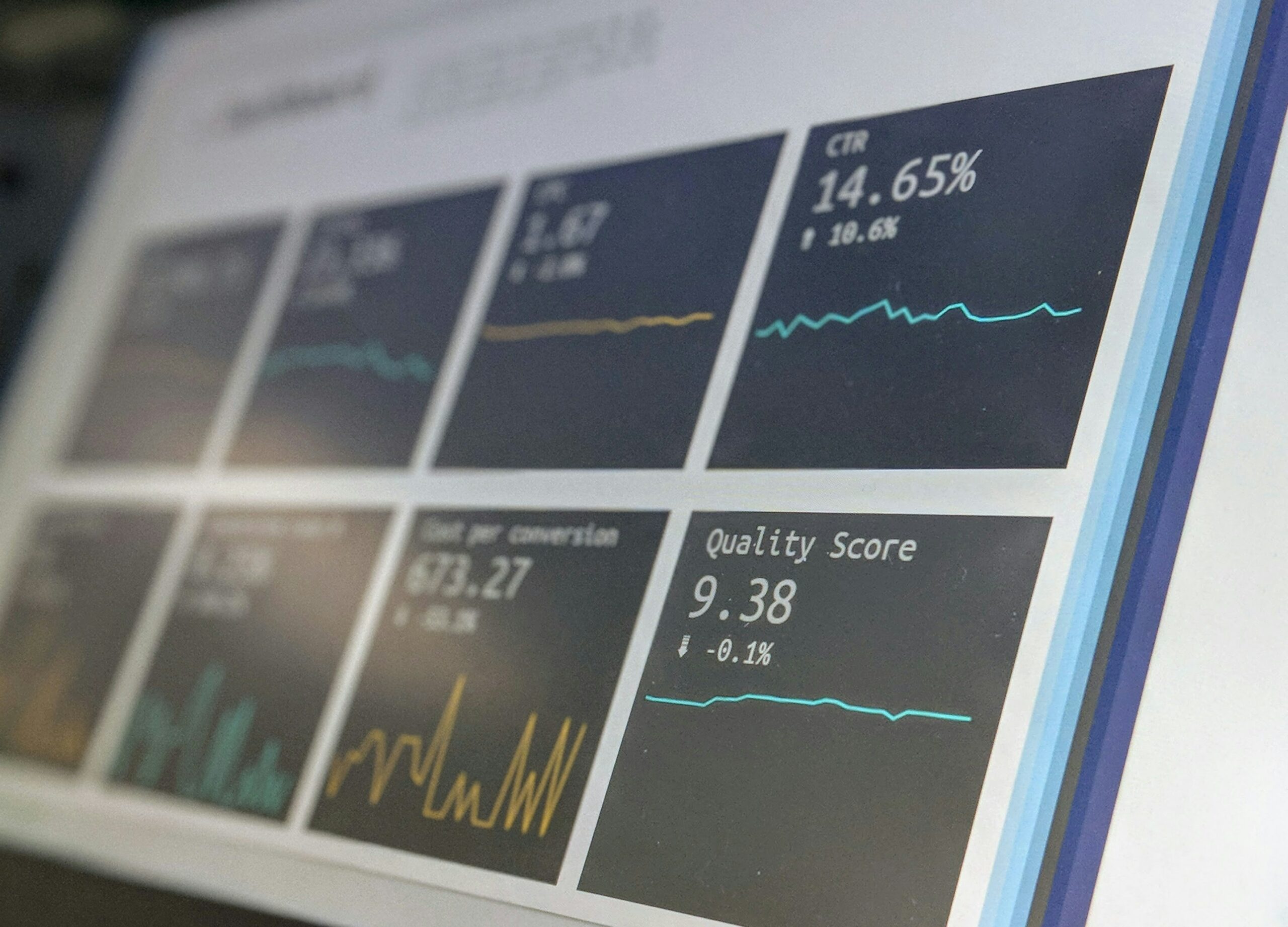 A screen showing digital ad analytics